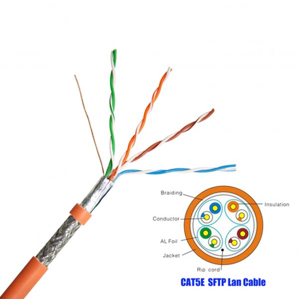 Quality Aluminum Braiding Shield Network Cable SFTP CAT5E Network Cable 24 AWG for sale