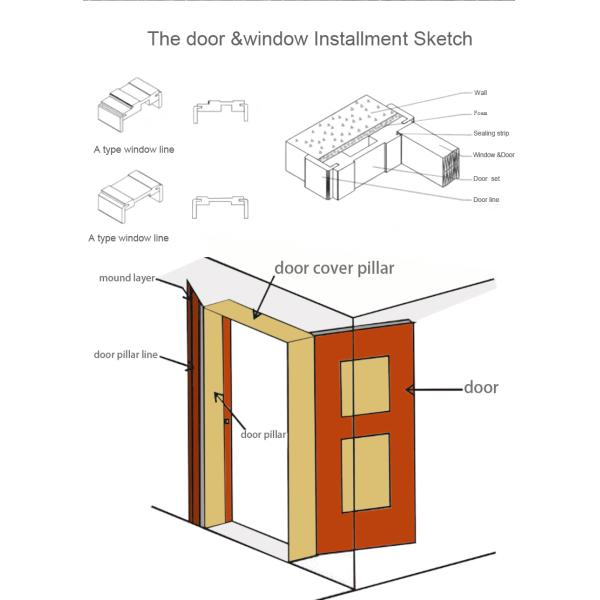 PVC/WPC/PE Wood Texture Modern Style Door Frame Profile for Surface Application