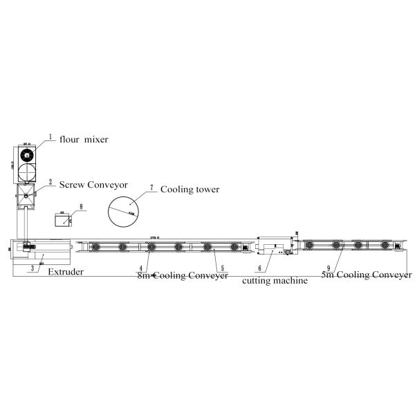 Siemens PLC Controlled Pet Treat Machine Dog Chews Bone Making