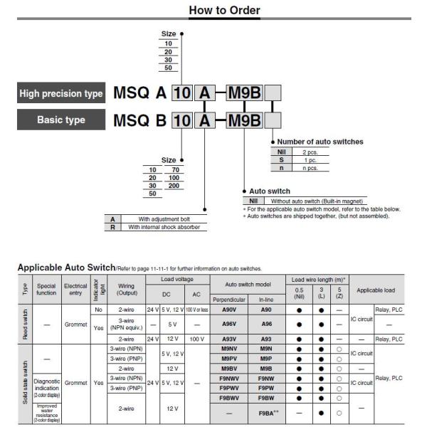MSQB-100A Mini Pneumatic Cylinder Rotary Table / Rack And Pinion Type SMC