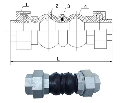 2inch 50mm Pipe Fitting EPDM Threaded Connection Pipe Joint Spherical Rubber Expansion Joint