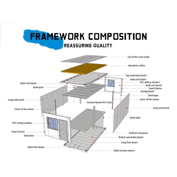 Low Cost Construction and Mining Site Modular Container Office