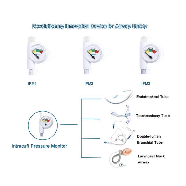 Medical Airway Intracuff Pressure Monitor Cuff LMA ETT DLT For ICU Anesthesiology