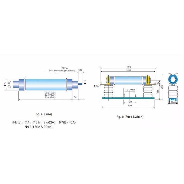 50KA 3.6kv 7.2kv 12kv 24kv 40.5kv High Voltage HRC Fuse