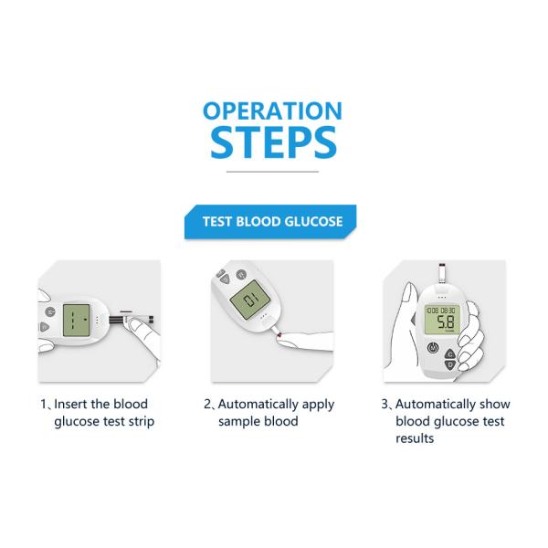 Wild Htc Range Blood Sugar Testing Devices requesting Only 0.6 ul blood sample Blood Sugar Tester For Diabetes