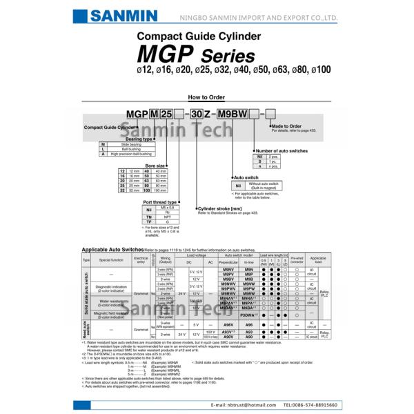 MGP Series Compact Guided Pneumatic Cylinder 12 - 100mm Bore Size Double Acting Action