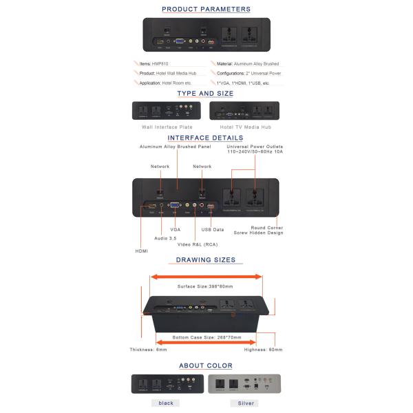 Multiple Hotel Wall Mount Media Hub Socket / Wall Mount Media Jack