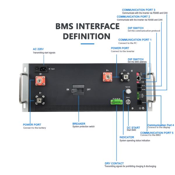 GCE High Voltage Battery Management System 190S 125A Master Slave BMS With Relay BMS NMC LTO LFP solar energy storage