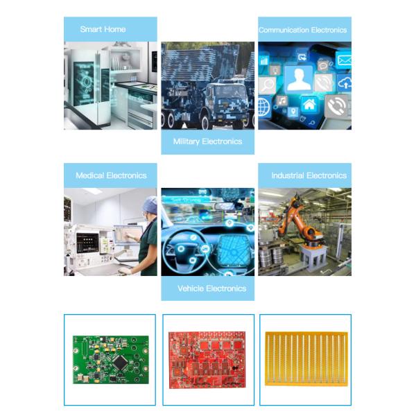 PS4 Heat Pump Temperature Controller Turnkey PCB Assembly