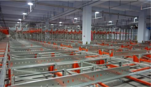 WMS Warehouse Management System WCS Storage And Inventory Control