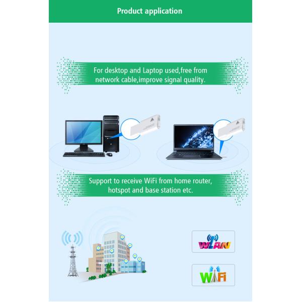 600Mbps USB Outdoor WiFi Antenna PC Desktop Computer Ethernet Wifi Dongle
