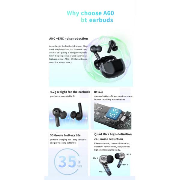 Private Mold Wireless HiFI Earbuds with Low Latency ANC ENC and Digital Display