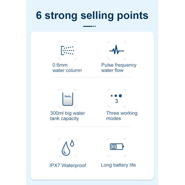 Three Working Modes Nicefeel Oral Irrigator With 300ml Water Tank