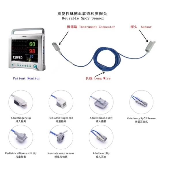 Male To Female TPU ECG Lead Wires 2.0mm Flexible And Easy To Use For Professionals