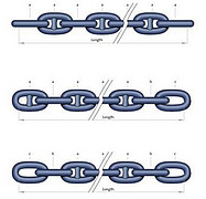 Galvanized Anchor Chain--China Shipping Anchor Chain