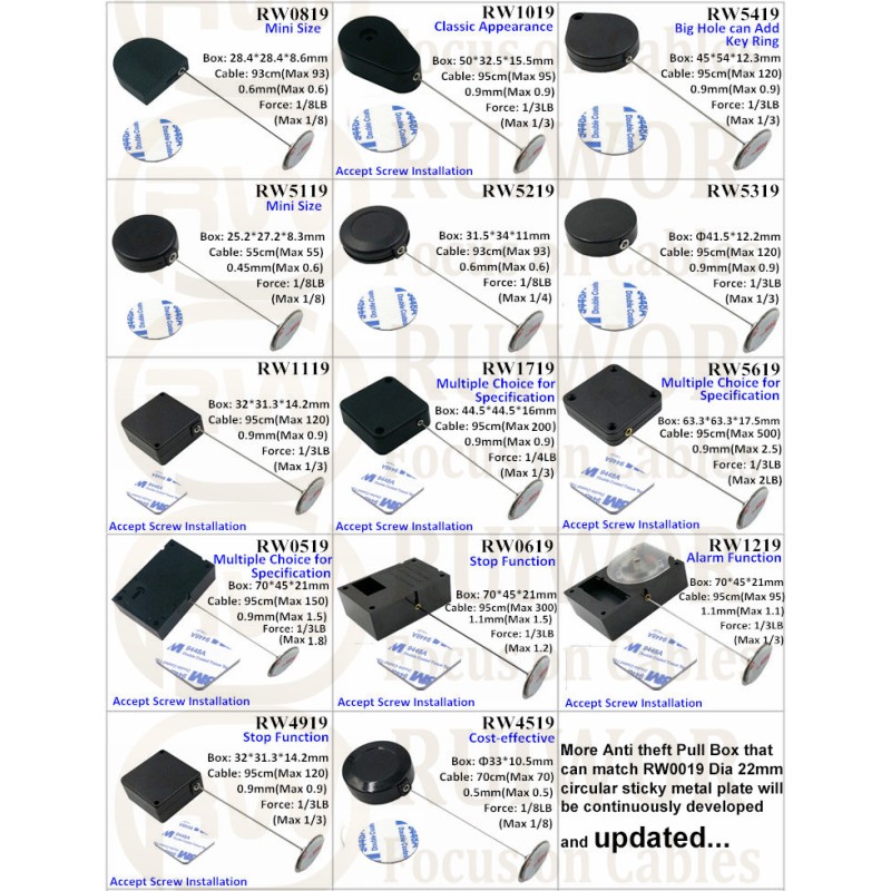 RW5319 Round Security Display Tether Plus Dia 22mm Circular Sticky Metal Plate