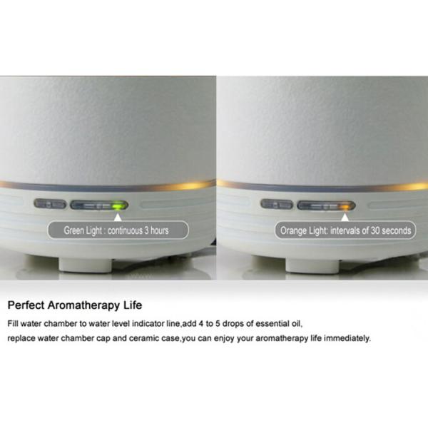 DC 24V 650mAh Ultra Quiet Ceramic Aroma Diffuser