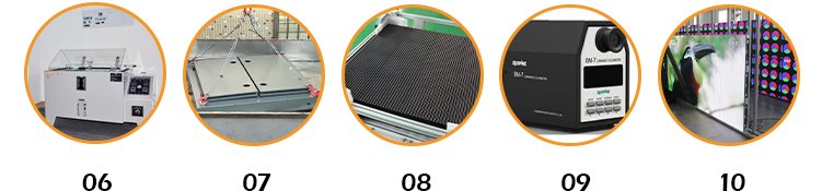 Full Color Ultra Brightness IP65 Waterproof 16mm Pixel Pitch VMS LED Display for Highway Roadxpressway