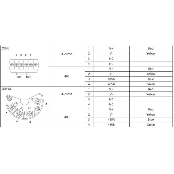 All stainless steel corrosive liquid level measurement transmitter