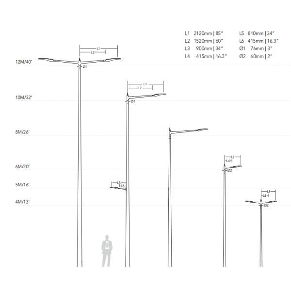 T5 35 Watt 130LM/W 4550 Lumens 277V Outside Street Lights