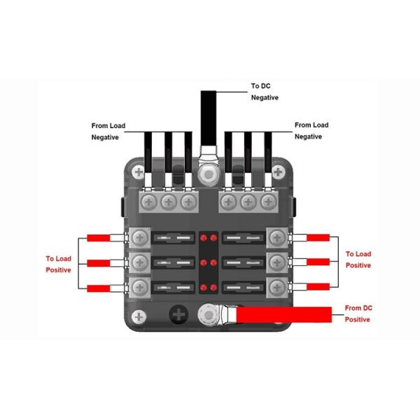 6 Way 176g Marine Fuse Block With Negative Bus LED Indicator 12-16AWG