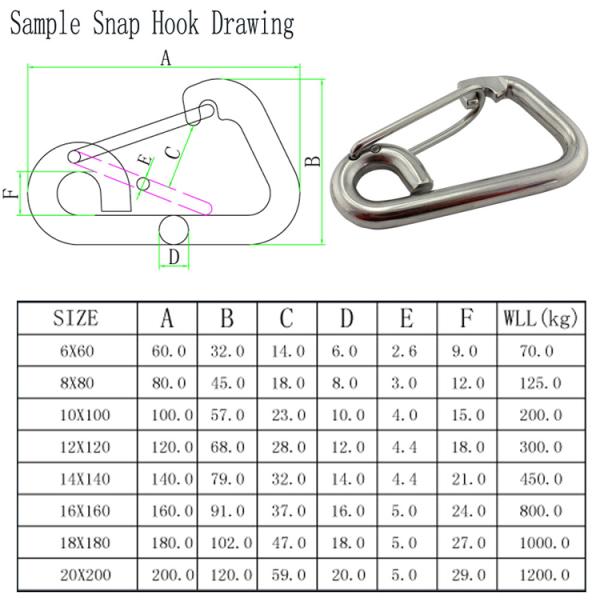 Mirror Polish Swivel Eye Bolt