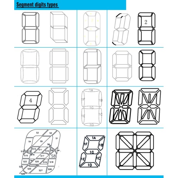 Backlight Optional Colors 16 Segment TN LCD 14 Segment Large 7 Segment LCD Display Digit HTN STN Monochrome Display