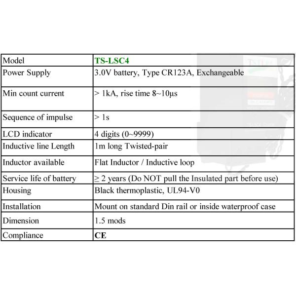 Long Life Digital Display Lightning Strike Counter Easy Installation