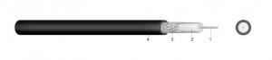 Buy cheap Black 50 Hz Rg58 Coax Cable 50 Ohm Coax Cable Polyvinylchloride Outer Sheath product