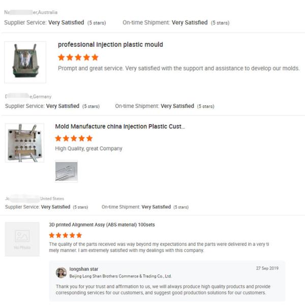 Aluminum Die Cast Enclosures Manufacturing Custom Precision Parts Solutions with HASCO Mould Base Structure