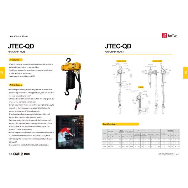 Achieve Centimeter-Accurate Load Placement with Jentan Electric Chain Hoist