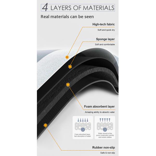 Technology Cashmere Bathroom Floor Mat Machine Made for a Luxurious Bathing Experience