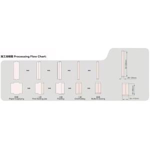 Mini Paper Wallet Forming Machine Small Envelope Making Machine