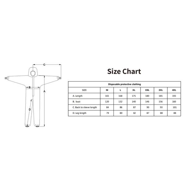 EN1186 SMS PP Painters Disposable Protective Jumpsuit Disposable Isolation Coveralls