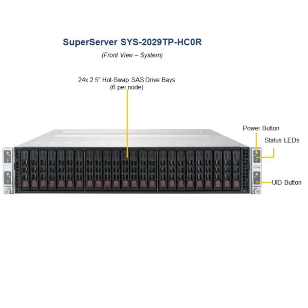 2U Twin2 Supermicro Storage Server SYS-2029TP-HC1R 24x SATA 2200W Redundant