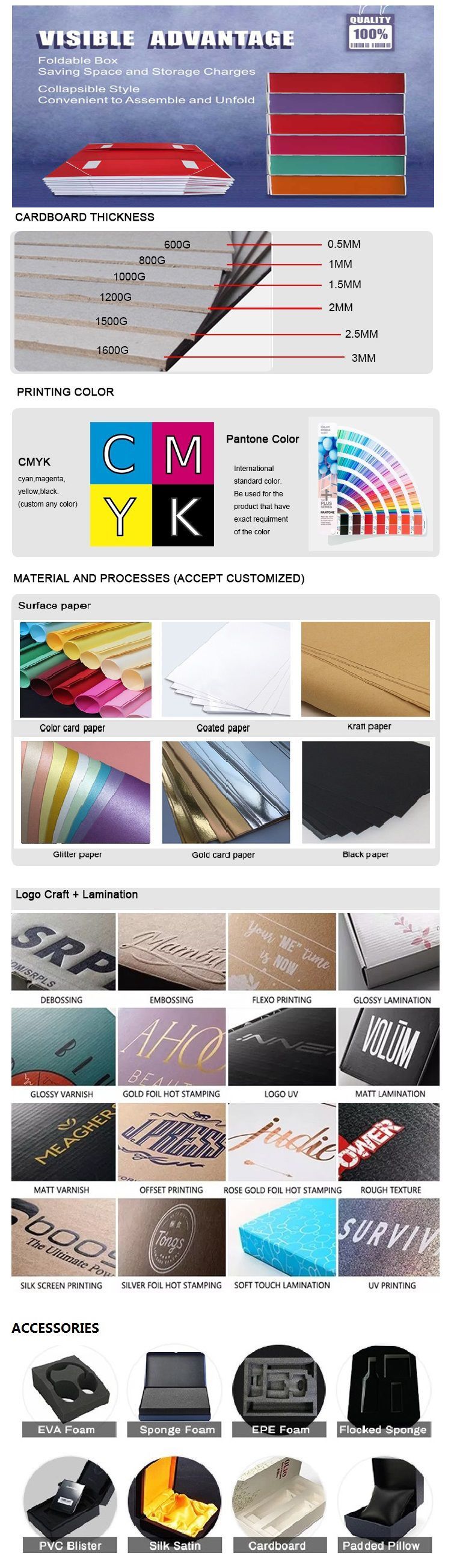 China Factory Wholesale Luxury PU Leather Jewelry Set Box, Custom Logo Printing Display Box, Free Samples Available