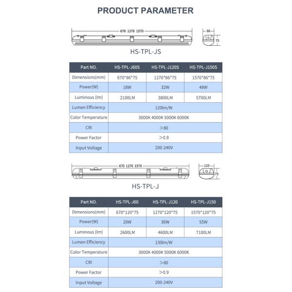 Parking Lots LED Triproof Light 5000K 6000K with 120° Beam Angle