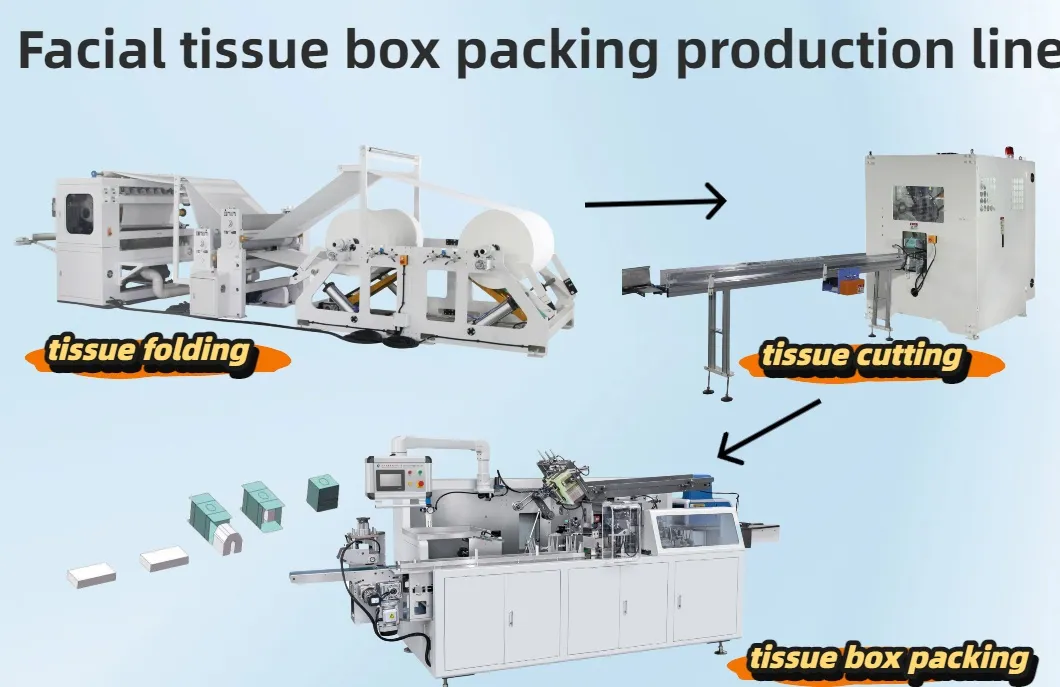 Facial Tissue Cube Box Packaging Machine Production Line