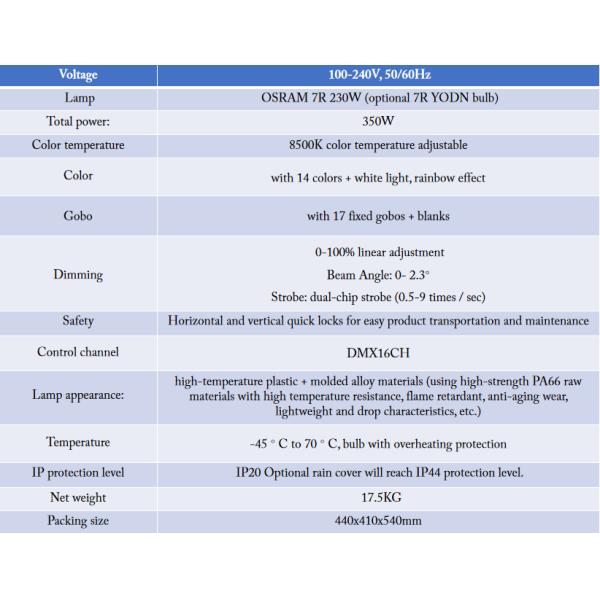 DMX512/Master-Slave/Sound/Auto Control Mode 7R 230 Beam Moving Head Light for DJ Disco