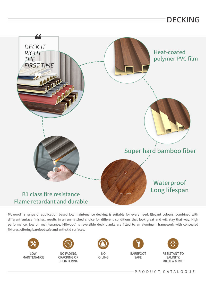 Commercial Composite Wall Panel Cladding Soundproof Weather Resistance