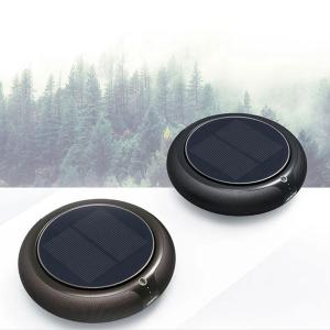 Homefish Negative Ion Ozone Anion Air Purifier 1200mAh