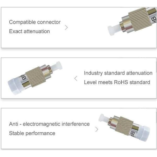 Single Mode FC APC 1550nm 25dB Fixed Optical Attenuator