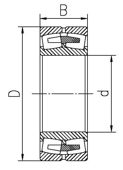 Automatically Spherical Roller Bearings 23236CA, 23236 For Axial Load In Double Direction