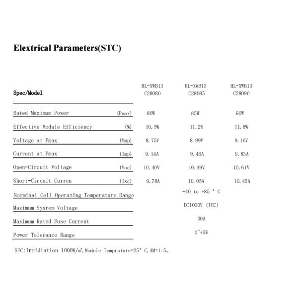 HJT CELLS 80W 90W Weather Resistant Black Tempered Glass BIPV Solar Tiles Easy Installation Listed Rectangular Shape
