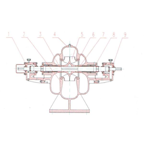 High Precision Casting Paper Pulp Pump Single Stage Double Suction Split Structure