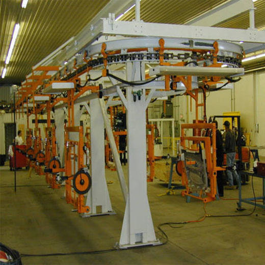 Customizable Roller Coating Line Spray Coating Line For Diverse Manufacturing Needs