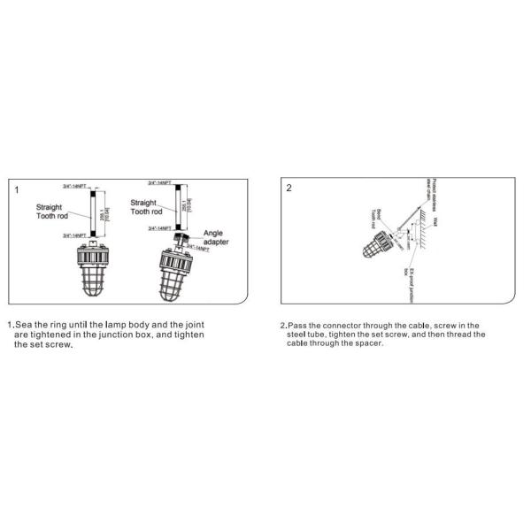 New Arrival Led Low Bay And Spot Light IP66Emergency Battery Back Up To 3 Hours Explosion Proof Light G SERIES