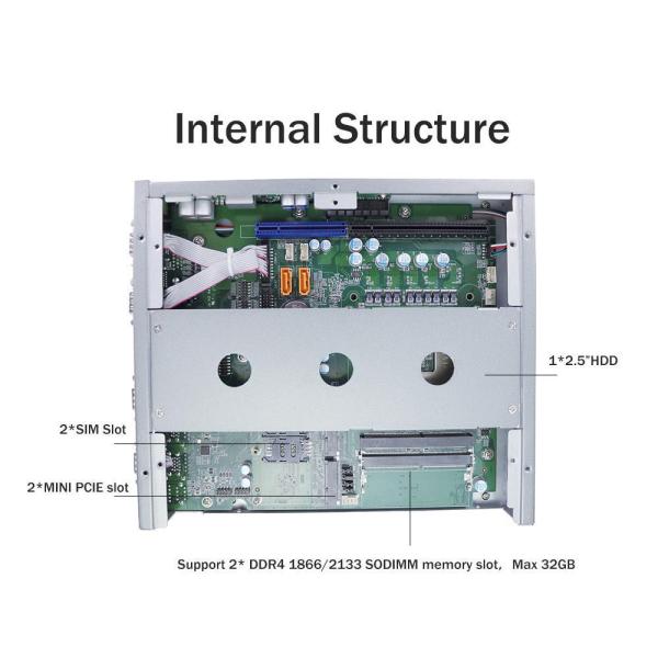 internal structure