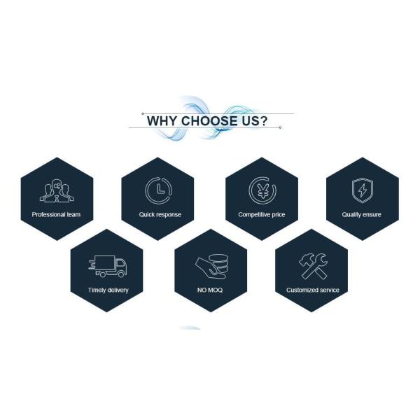 Customized SMT/DIP PCB Assembly Services FR4 Prototype Components Sourcing