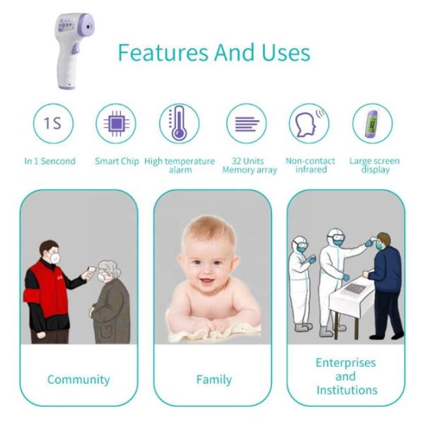 Non Contact Digital Forehead Thermometer for Adults Kids and Baby